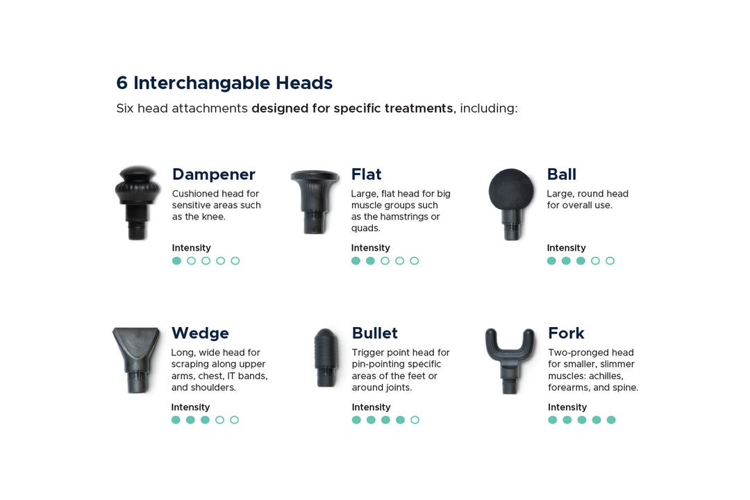 Infinity PR Pro Advantage Percussion Massager