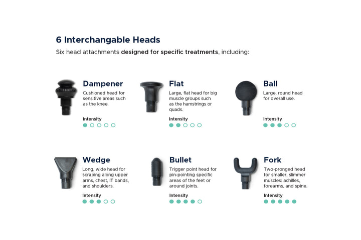 Infinity PR Pro Advantage Percussion Massager