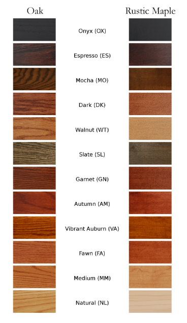 Vesper 6-Drawer Foundation by Wolfcraft